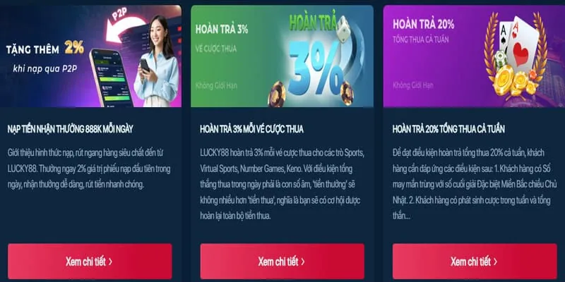 Thưởng giới thiệu bạn bè jun.88