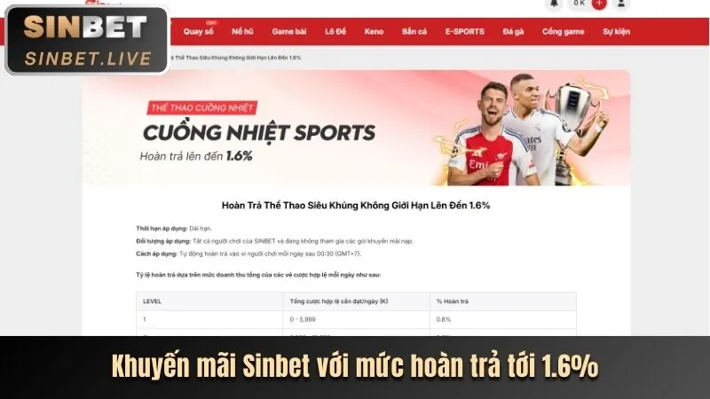 Cá cược thể thao đa dạng tại jun.88